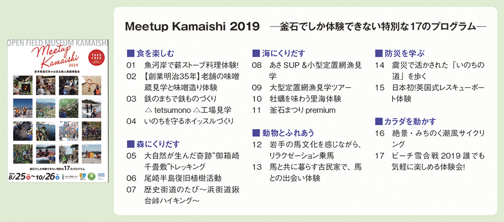 Meetup Kamaichi 2019