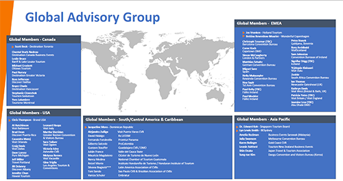 Global Advisory Group
